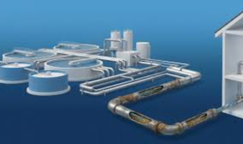 custom water systems