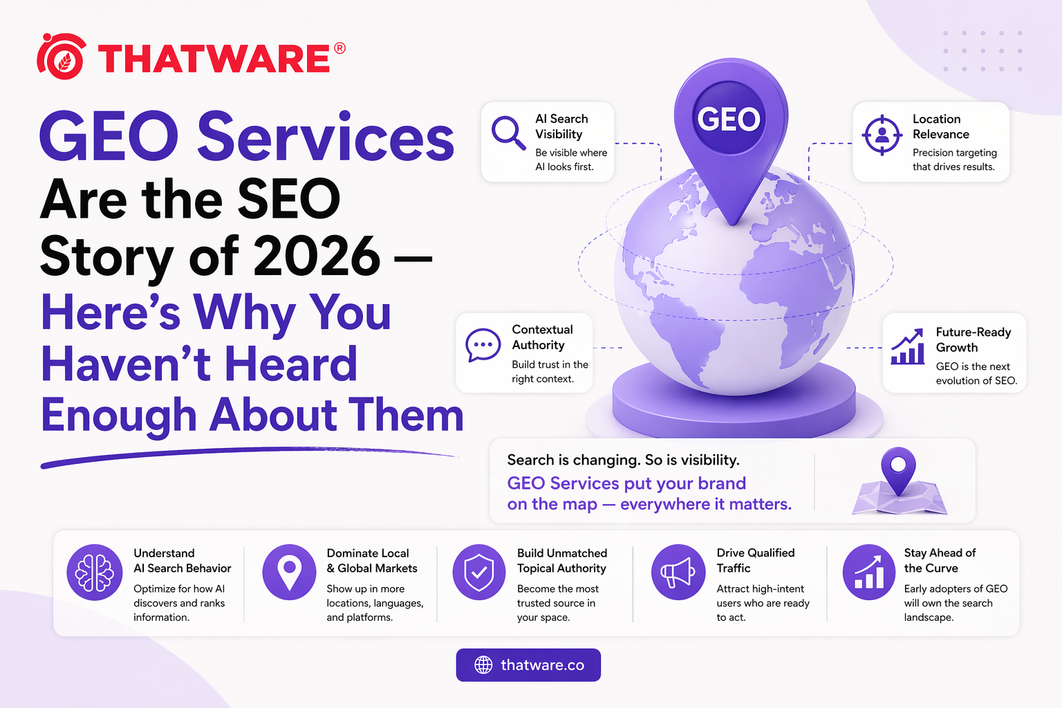 geo services